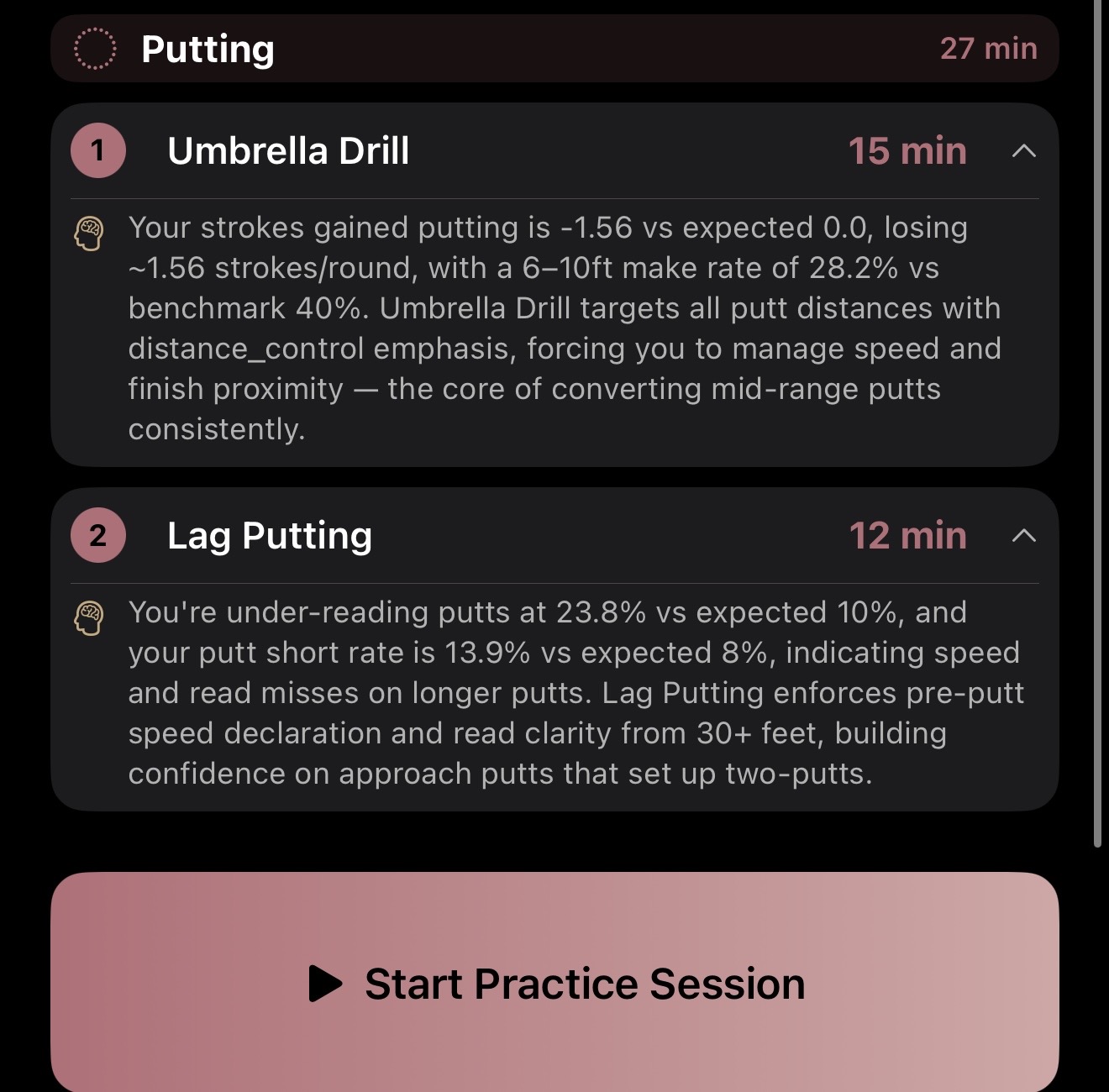 Practice tool detail