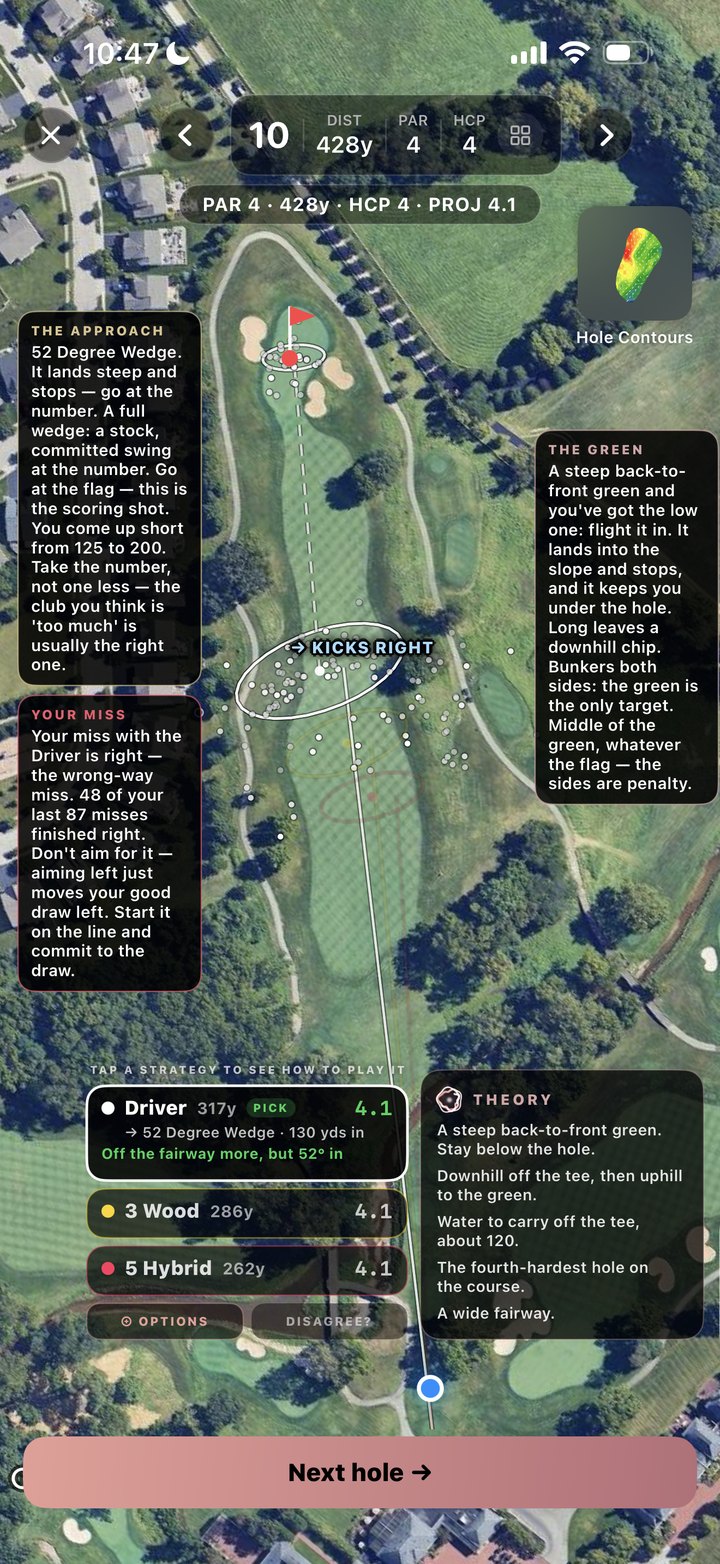 The strategy screen on hole 10, a 428-yard par 4: three plays with projected scores, pinned notes on the approach, your miss and the green, and Theory's read of the hole