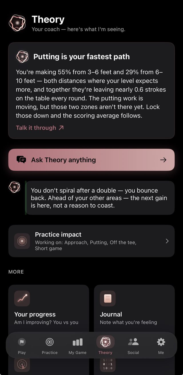 The Theory tab: your fastest path, in plain English