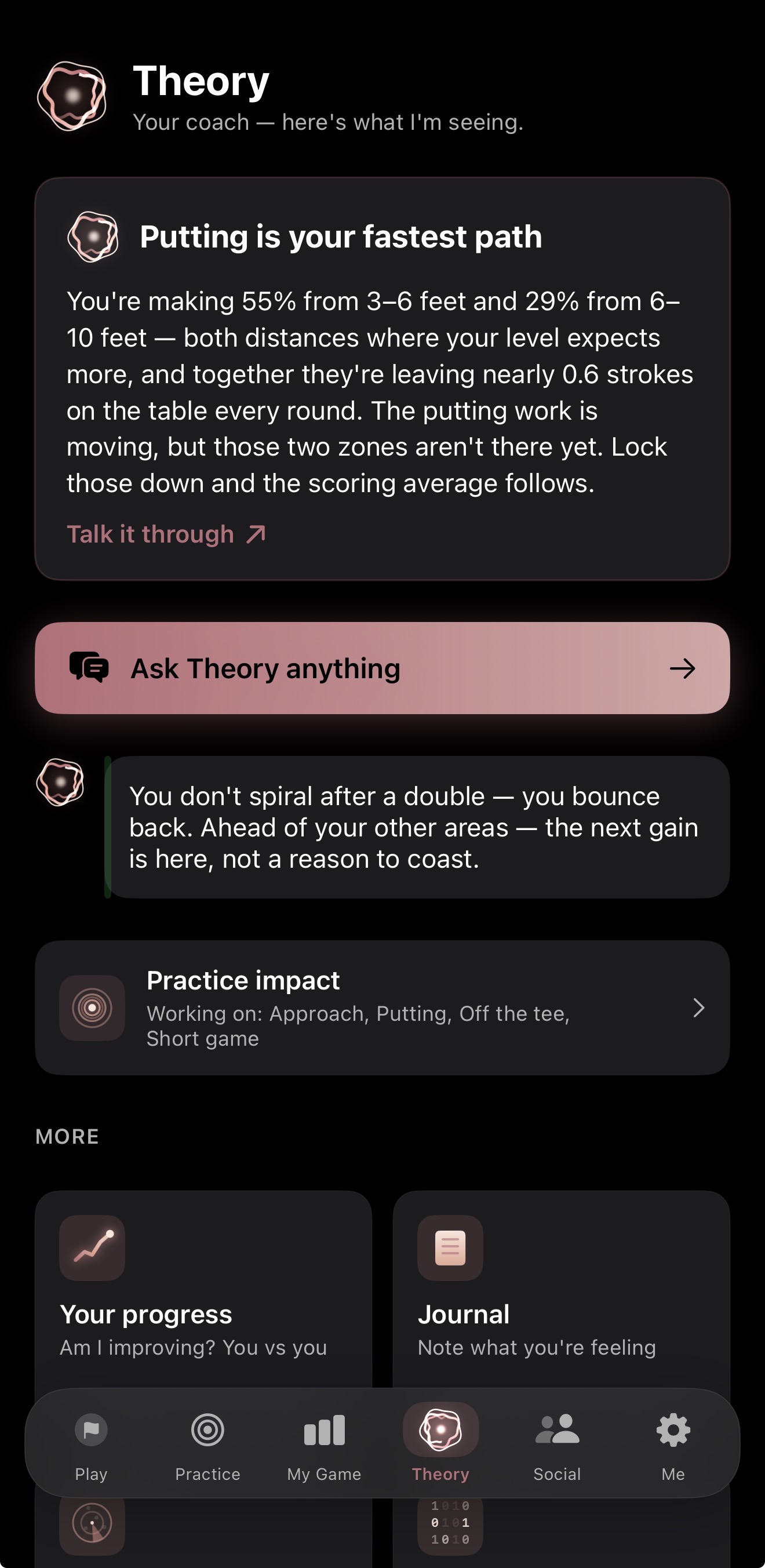 Theory coaching you through a round
