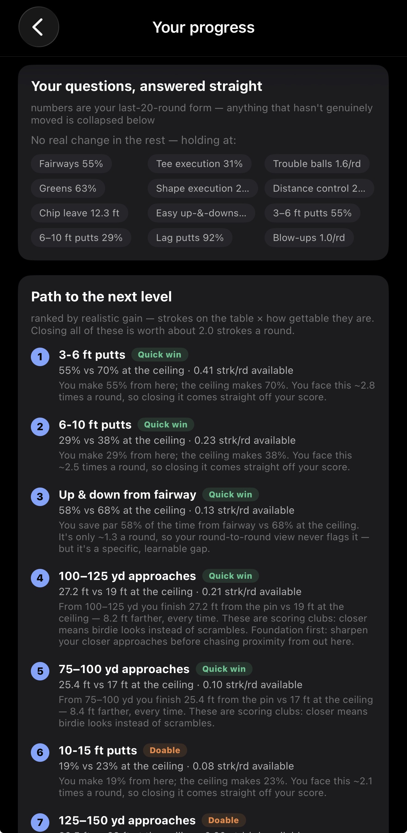 Theory connecting practice to results
